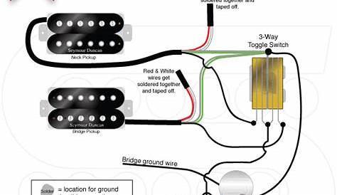 Epiphone Quick Connect Wiring Diagram - Glamism