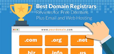 15 Best Domain Registrars Feb 2024 Prices Reviews Email Plans