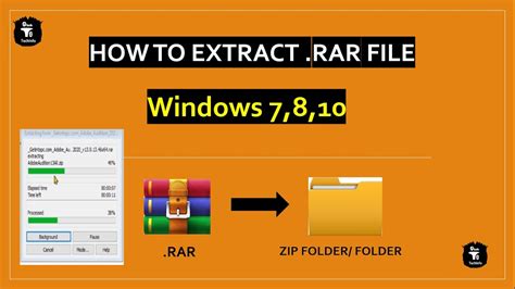 How To Convert Extract Rar File Into Folder Rar File Ko Kaise