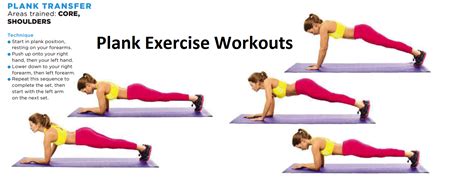 Plank Transfer Workout Plank Exercises Routine Plank Variations