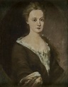 MHS Collections Online: Ann Dudley Winthrop [Mrs. John Winthrop]