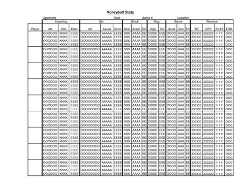 Printable Blank Volleyball Stat Sheets Printable Blank World