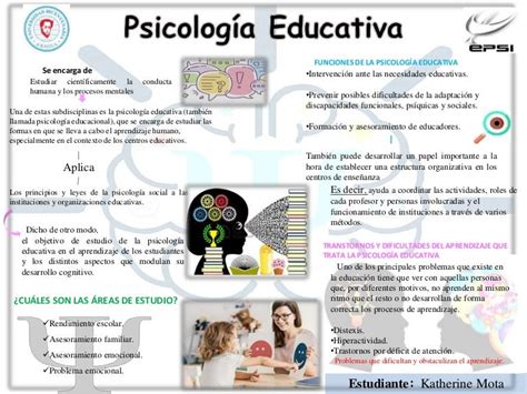 Infografia Psicología Educativa