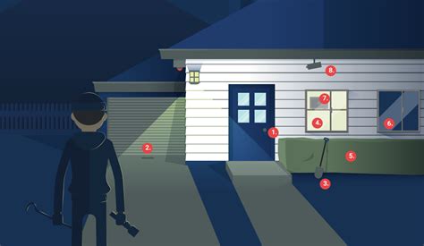 How To Secure Your Home With 8 Key Home Security Tips Infographic