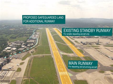 Gatwick Airport Could Almost Match Heathrow Passenger Numbers With