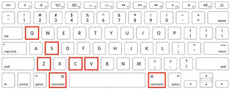 mac keyboard shortcuts your key to faster more efficient work — timing time management blog