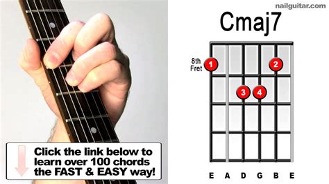 How To Play Cmaj7 Essential Guitar Chord Shape For Jazz Songs Root 6