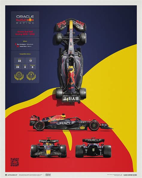 Art Print Oracle Red Bull Racing Rb18 Blueprint Posters Wall Art