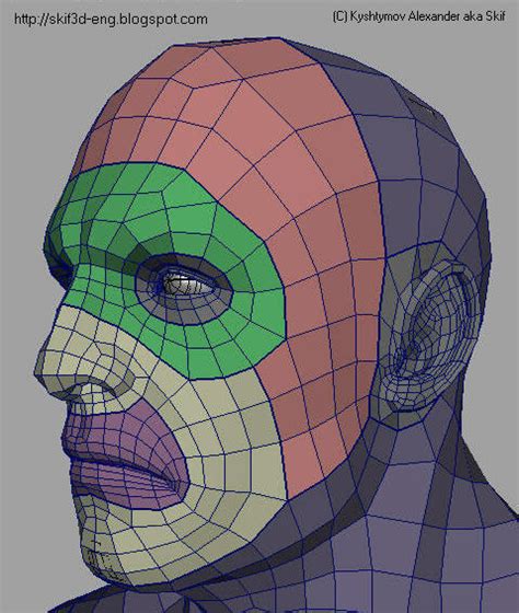 3d Character Tips And Tricks Topology