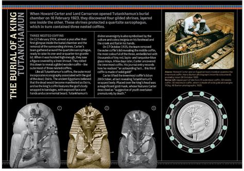 2022 gb 100th anniversary of the discovery of tutankhamun s tomb £5 si thompsons coins