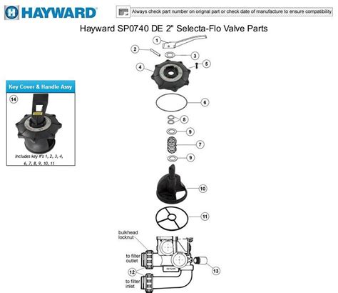 Hayward Sp0740 De 2 Selecta Flo Valve Parts