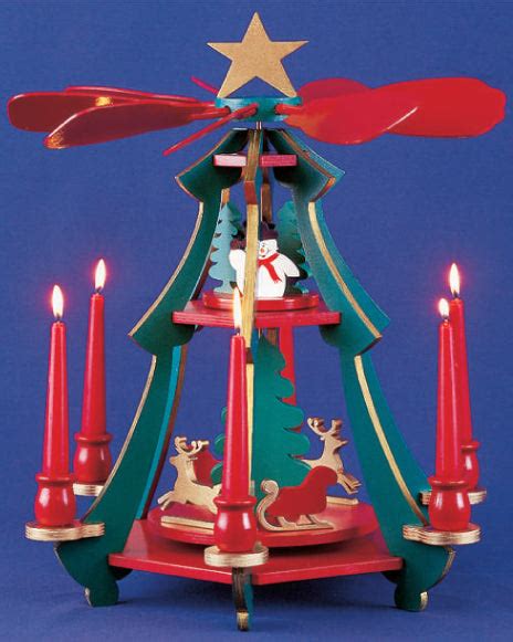 Candle Heat Powered Christmas Carousel Project Patterns