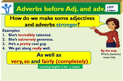 A few adverbs of manner have the same form as the adjective : English Intermediate I: U1_Adverbs of Manner