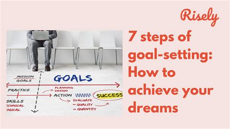 7 Steps Of Goal Setting How To Achieve Your Dreams Risely