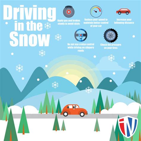5 Tips For Driving In The Snow Elgin Il Patch