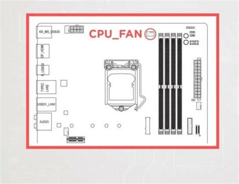 How To Fix The Cpu Fan Error In Asus Motherboards Tech4gamers