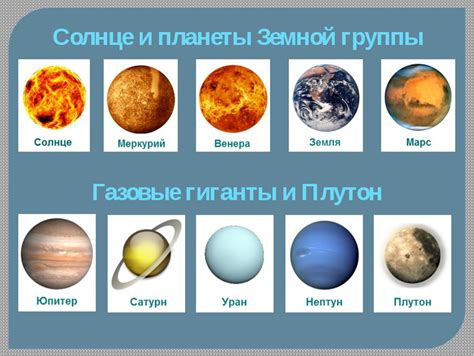 Планеты Фото С Названиями И Размерами —