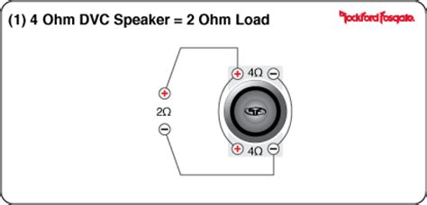 May 17, 2019may 16, 2019. How do i wire my type x into 2 ohm load? - ecoustics.com