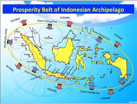 Pengembangan ekonomi maritim tentang deklarasi djuanda adalah menurut pendapat. Tentang Pesisir Indonesia: Indonesia Sebagai Poros Maritim Dunia