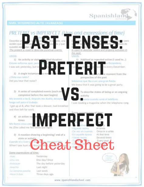 Spanish Tenses Cheat Sheet