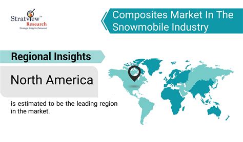 Whizolosophy Composites Market In The Snowmobile Industry Projected To Grow At A Steady Pace