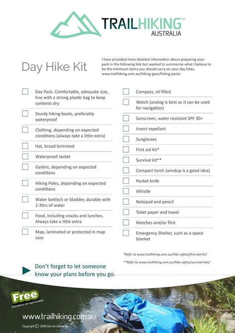 Hike Hike Planning And Packing Checklists Trail Hiking Australia