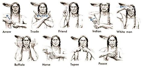 New Tribes On The Great Plains Native American Language Native