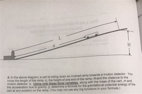 If you draw a free body diagram , you will be able to see those two. Solved: In The Above Diagram A Cart Is Rolling Down An Inc ...