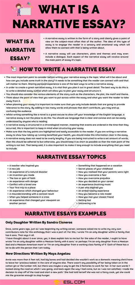 What Is A Narrative Essay Narrative Essay Examples And Writing Tips • 7esl Essay Writing