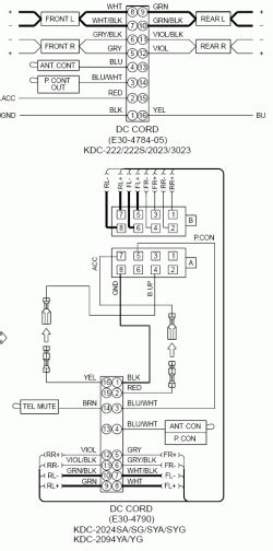 We did not find results for: Radio Kenwood 16 Pin Wiring Harness Diagram Collection