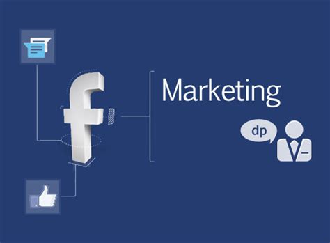 Why Its Time To Invest In Facebook Marketing Is Global Web