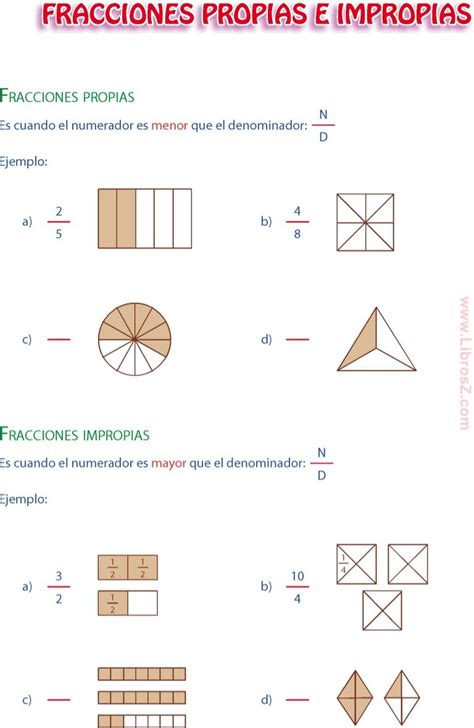 Title Slide Of Cap 19 Fracciones Propias E Impropias Math Fractions