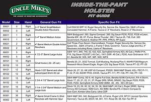 Uncle Mikes Holster Fit Chart Designcentera