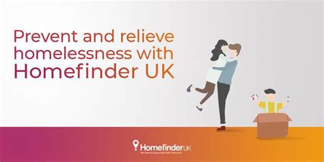 Homefinder Uk On Twitter New Moves 🎉 This Time We Helped A