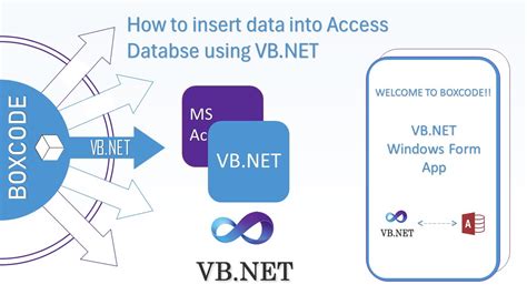 Inserting Data From Vb Net To Ms Access Database Table Boxcode