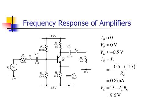 Ppt Radio Frequency Amplifiers Powerpoint Presentation Free Download