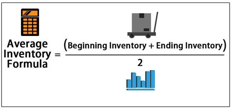 Step one for the formula for cogs is: Can You Purchase Stock After Hours How To Calculate Stock ...