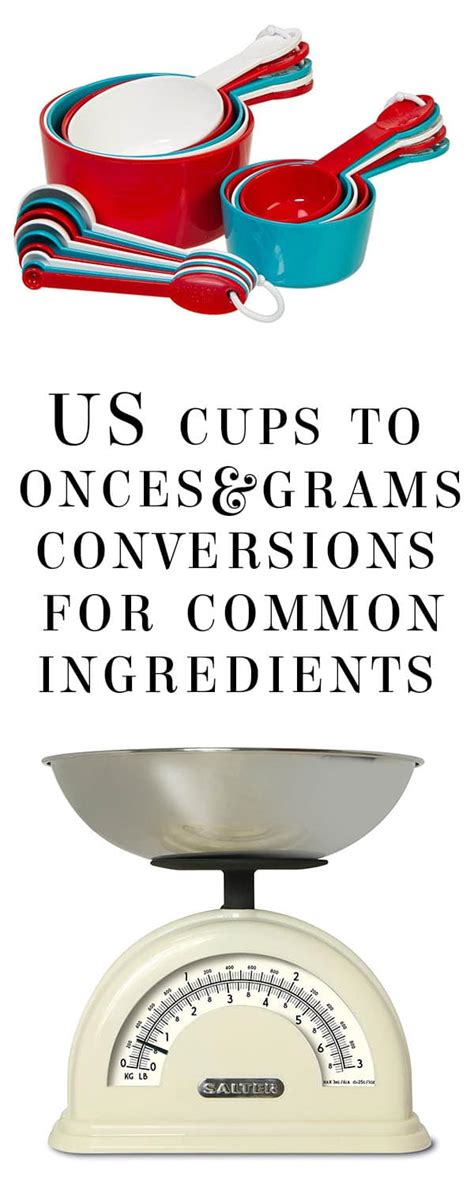 To convert any value in grams to ounces, just multiply the value in grams by the conversion factor 0.03527396194958. US Cups to ounces & grams for common ingredients - Erren's ...