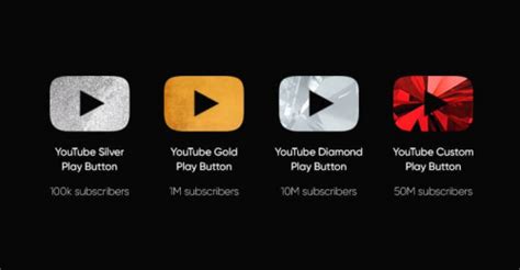 Youtube Play Buttons Tier List Community Rankings Tiermaker