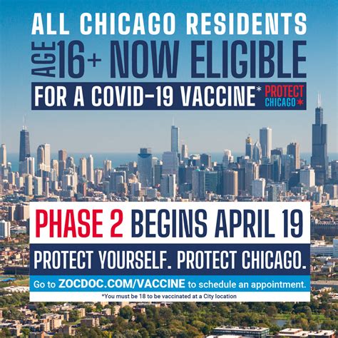 Chicago Enters Phase 2 April 19th