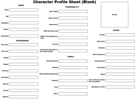 Anime Character Profile Template Character Profile Sheet Blank By