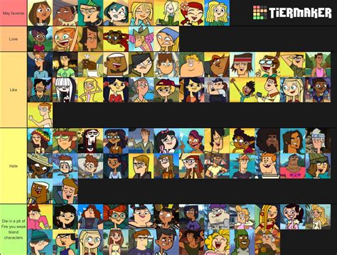 Total Drama All Characters Names