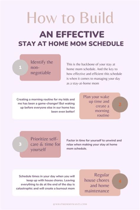 How To Build An Effective Stay At Home Mom Schedule