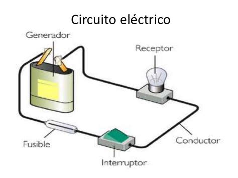 22 Ideas De Circuitos Electricos Circuito Electrico Circuitos Images