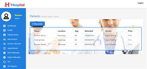 Hospital Management System In Php Codeigniter With Source Code Photos