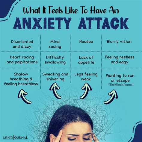 How To Help Someone With Anxiety Attacks 6 Tips For Supporting A Loved