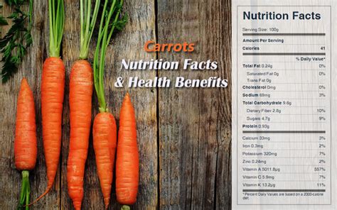 Carrots Nutrition Facts And Health Benefits Cookingeggs