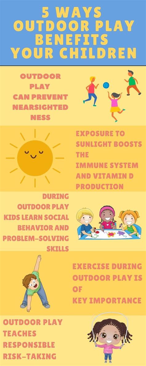 5 Ways Outdoor Play Benefits Your Children Outdoor Play Business For
