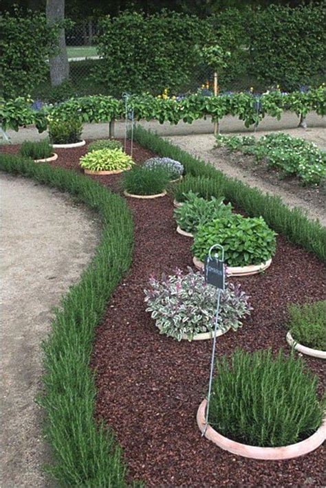 50 Best Front Garden Design Ideas In Uk Hdi Uk