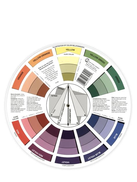 The Color Wheel Company Artist Mixing Guide Color Wheel
